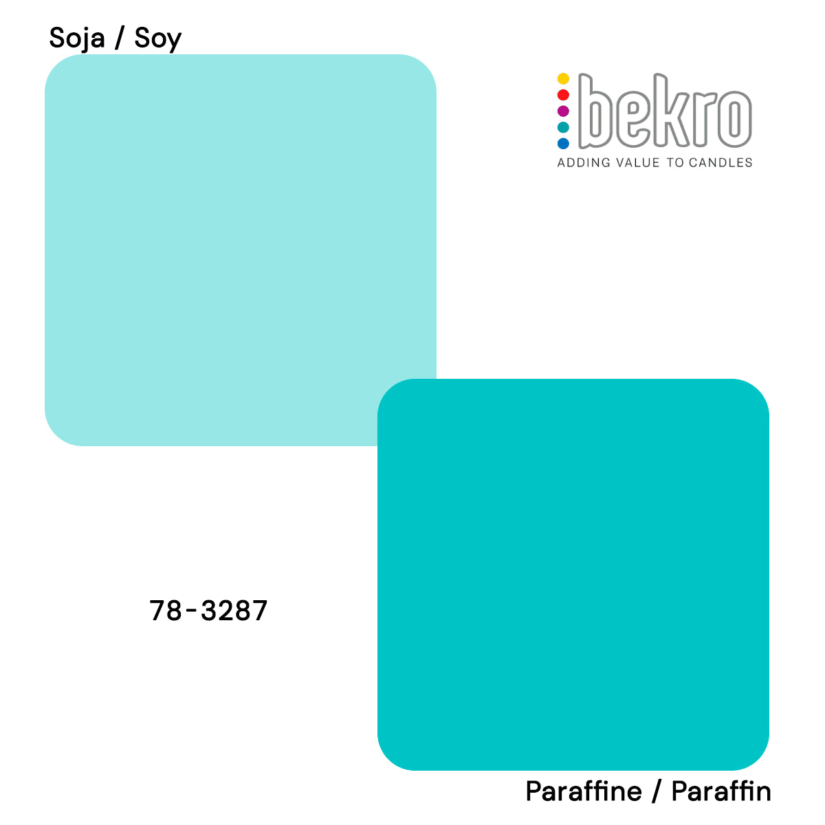 Colorant Bleu Turquoise 78-3287 pour bougies - Colorants en grains pour Bougies