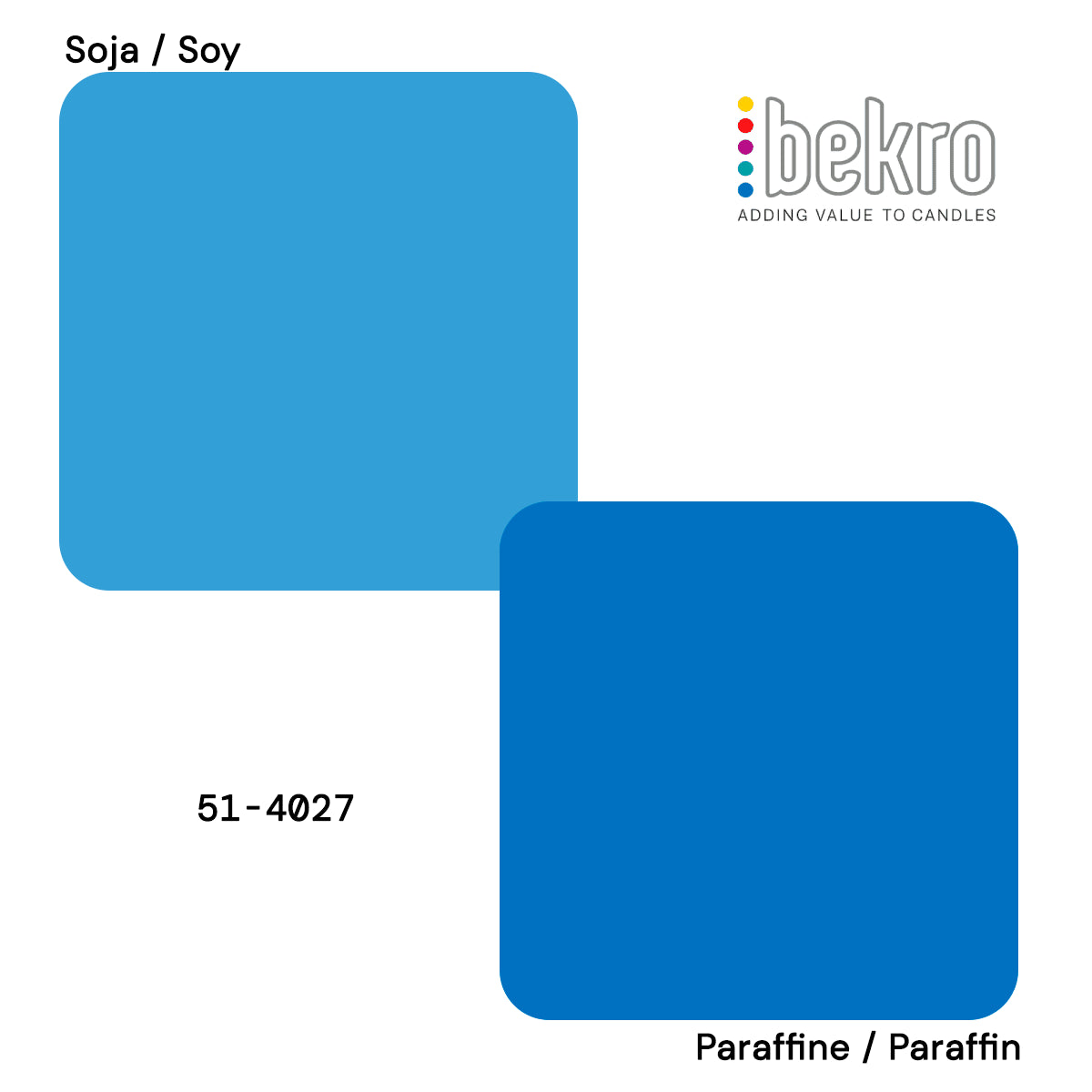 Colorant Bleu 51-4027 pour bougies - Colorants en grains pour Bougies