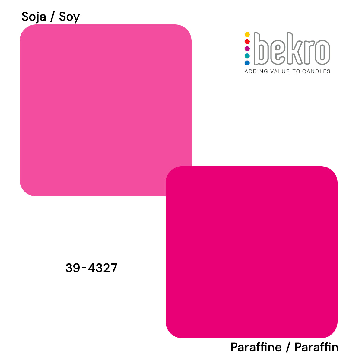 Colorant Fuchsia 39-4327 pour bougies - Colorants en grains pour Bougies