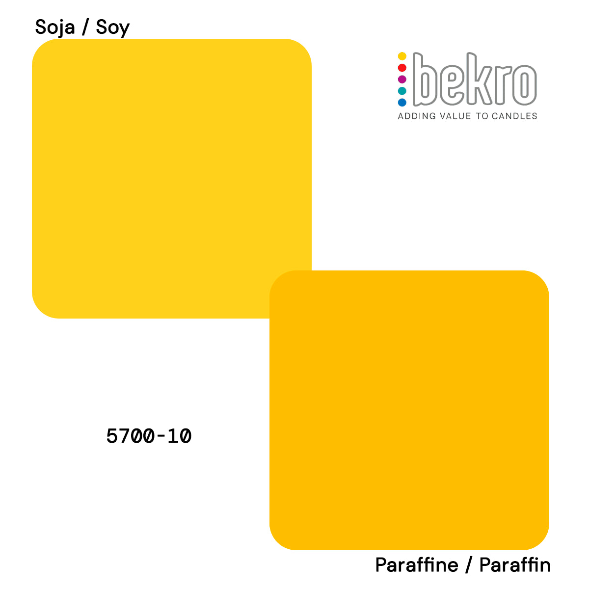 Colorant Jaune Or 5700-10 pour bougies - Colorants en grains pour Bougies