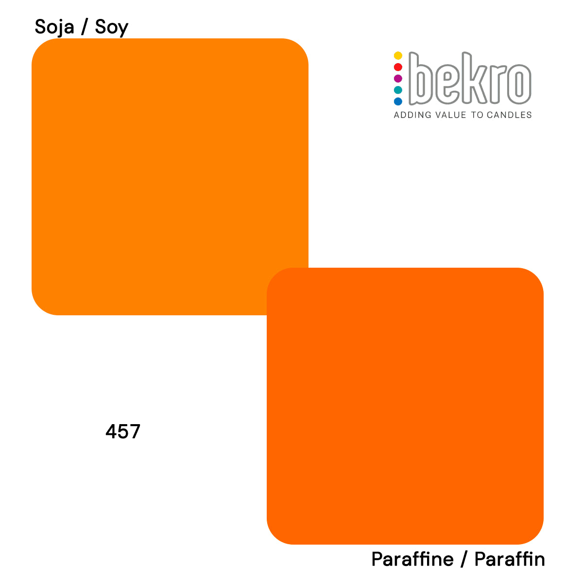 Colorant Orange Fluo 457 pour bougies - Colorants en grains pour Bougies