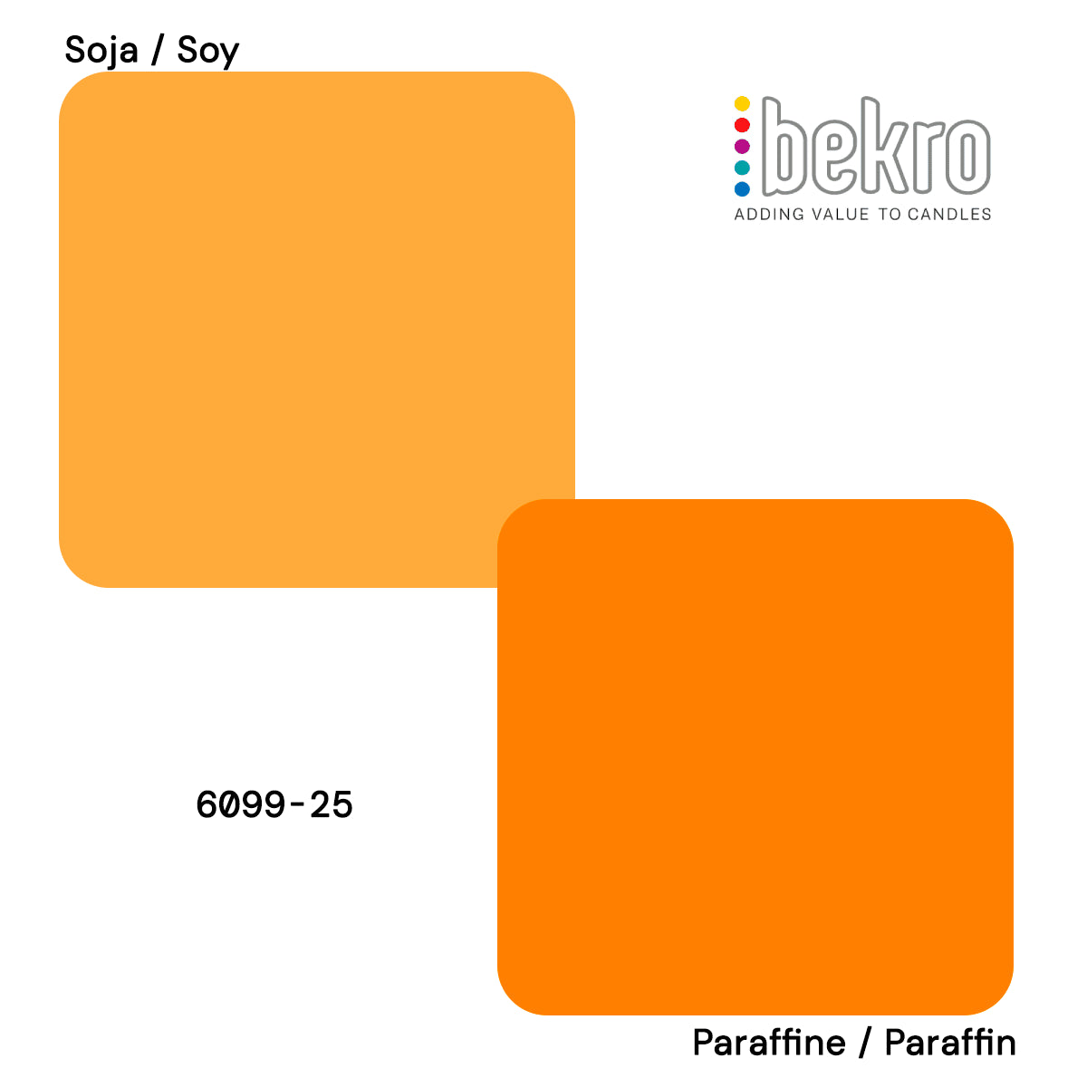 Colorant Orange 6099-25 pour bougies - Colorants en grains pour Bougies