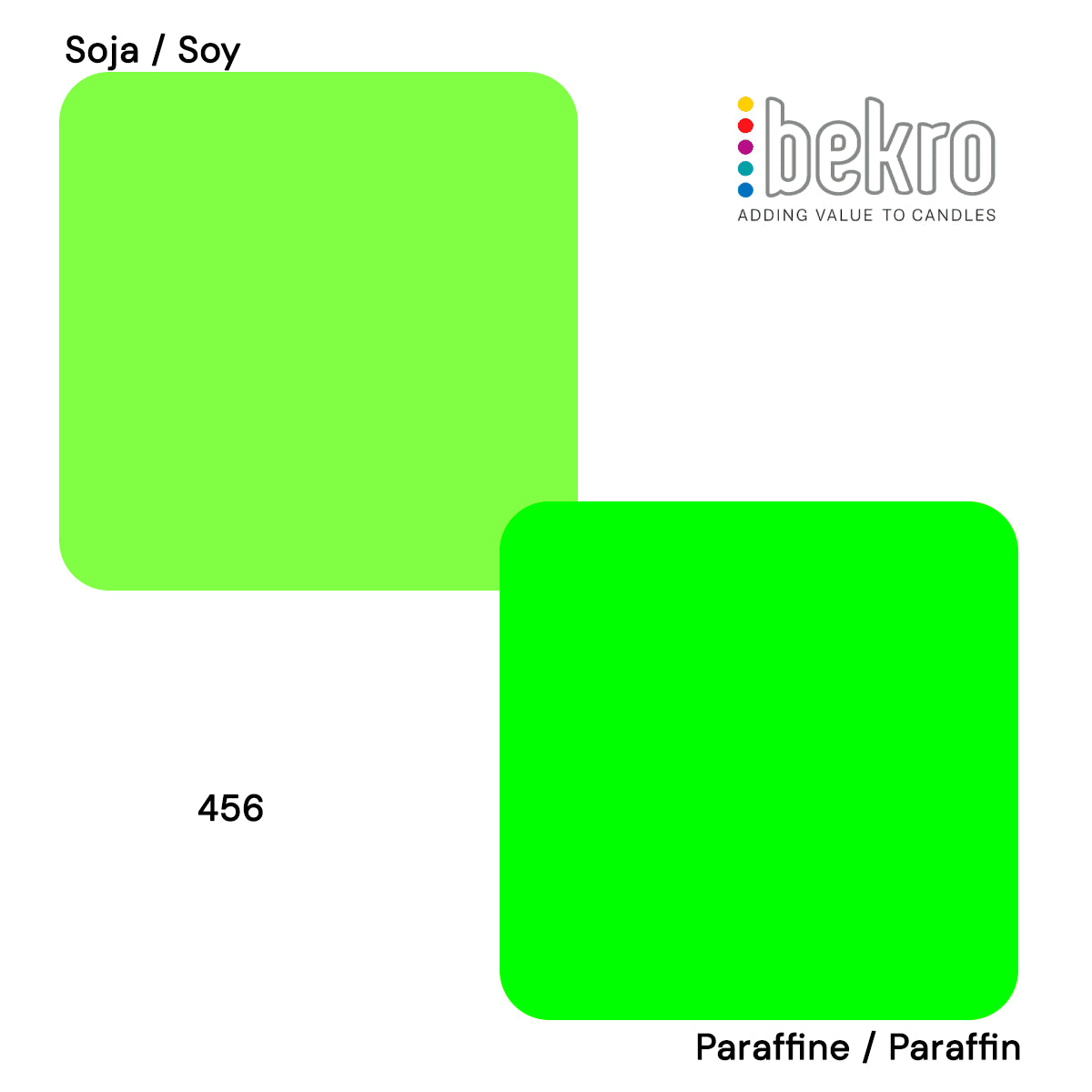 Colorant Vert Fluo 456 pour bougies - Colorants en grains pour Bougies