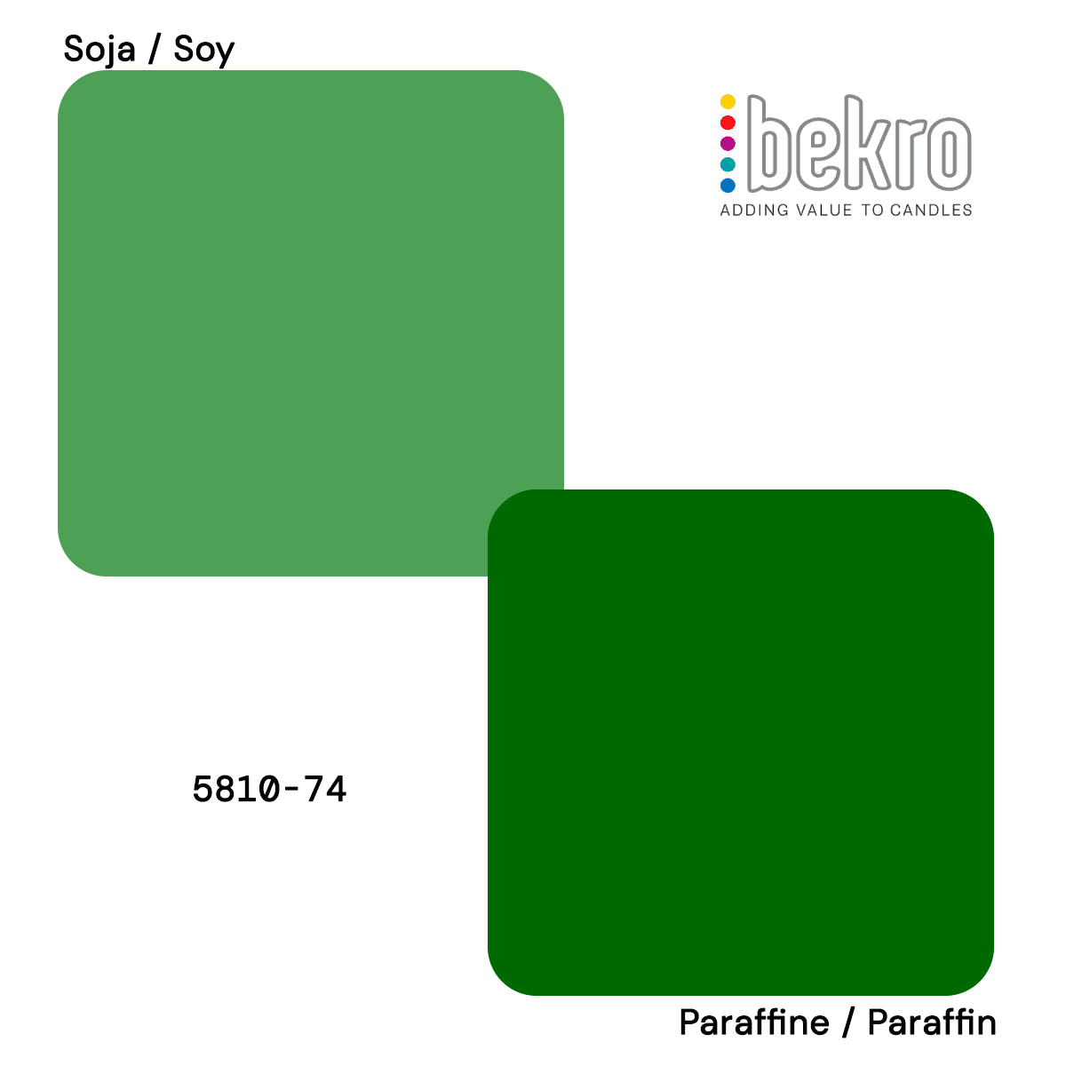 Colorant Vert 5810-74 pour bougies - Colorants en grains pour Bougies